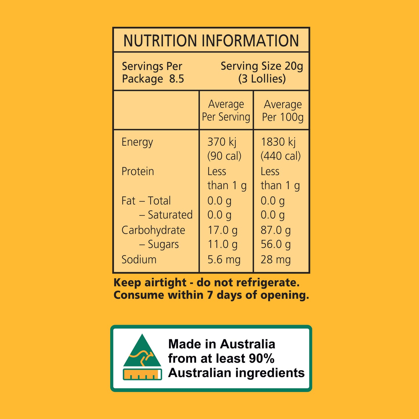 Strawberries & Cream